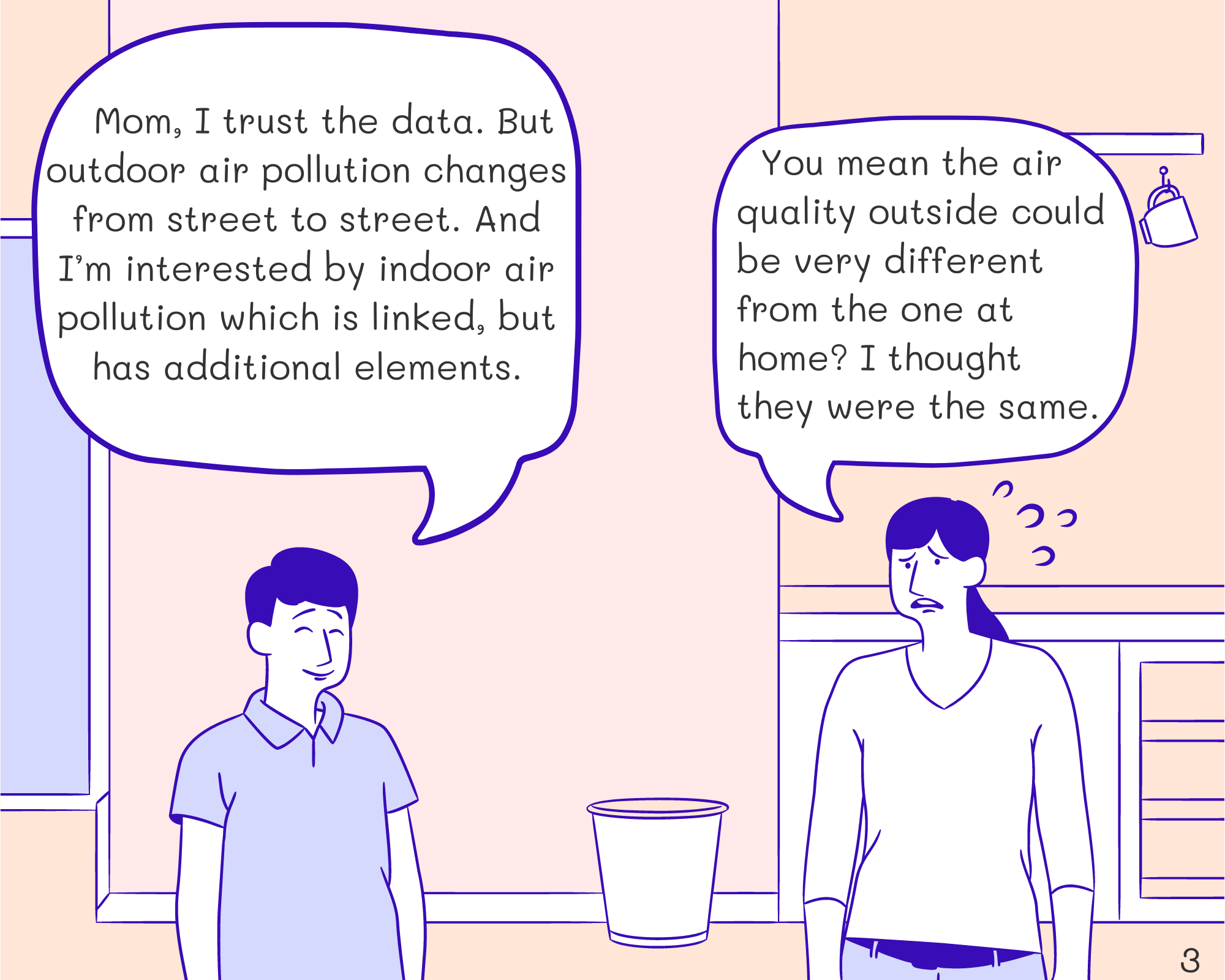 Tom: Mom, I trust the data. But outdoor air pollution changes from street to street because of the air flow in the city. And I’m interested by indoor air pollution which is linked, but has additional elements. Mom: You mean the air quality could be a big difference between the one in town and this one at home? I thought they were the same.