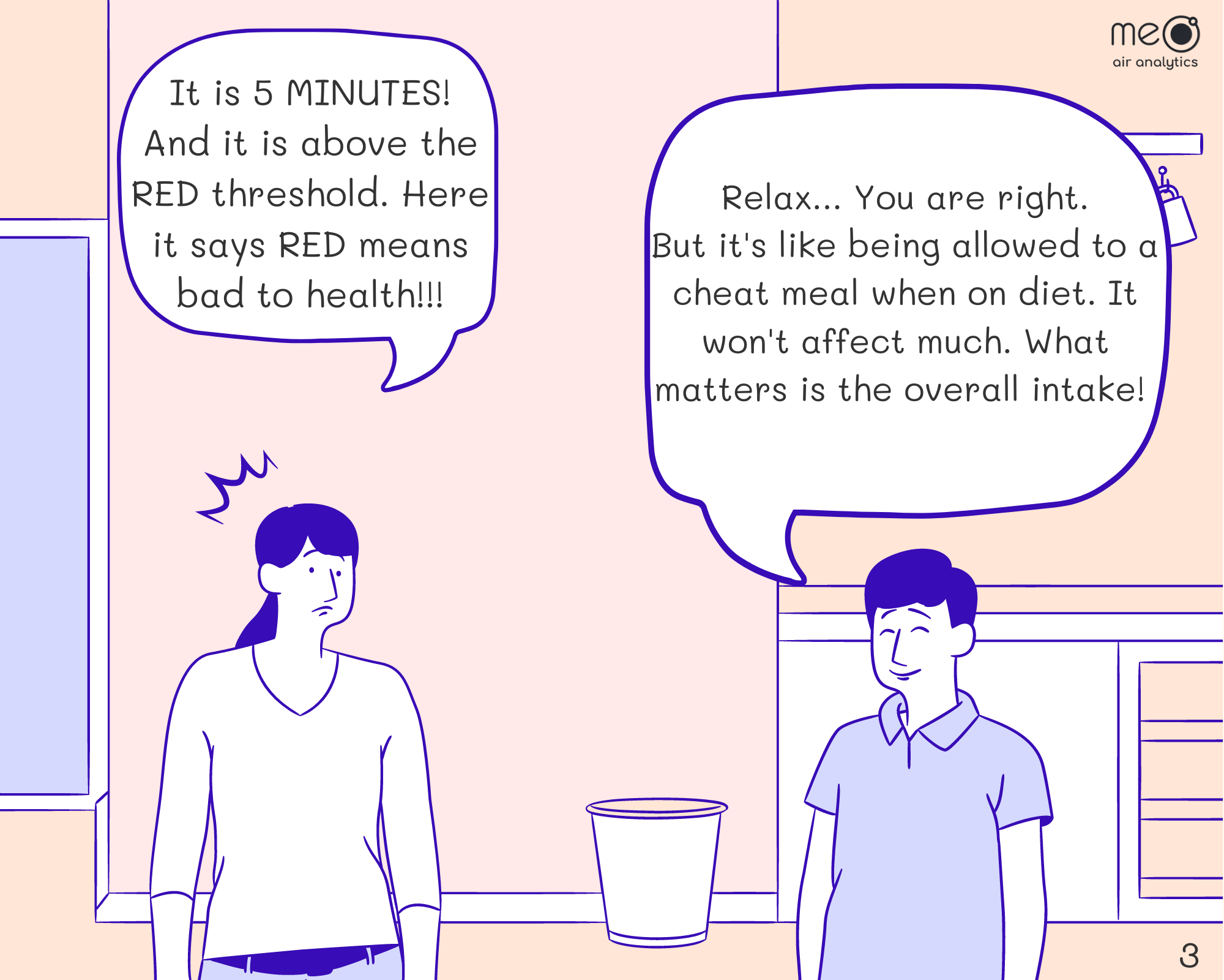 Tom: It is 5 MINUTES! And it is above the RED threshold. Here it says RED means bad to health!!!
John: Relax... relax... Correct, RED means unhealthy. But similar to losing weight, it is fine when you have a cheat meal to relax a bit. What matters is the overall calorie intake! When air pollutants last for a few minutes a day, it is fine.