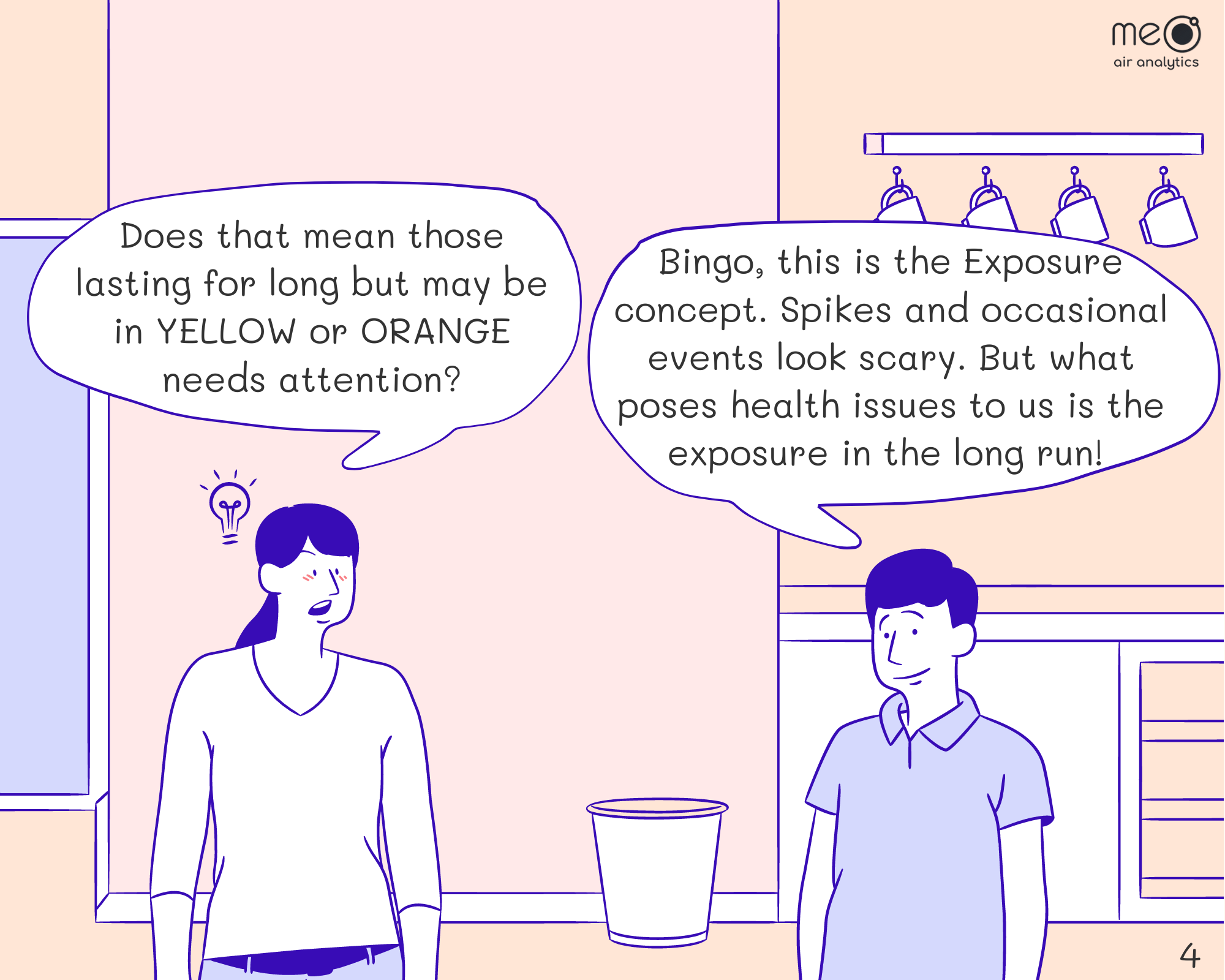 Tom: Does that mean those lasting for long but may be in YELLOW or ORANGE needs attention?
John: Bingo, this is the Exposure concept. Spikes and occasional events look scary. But what poses health issues to us is the exposure in the long run! 