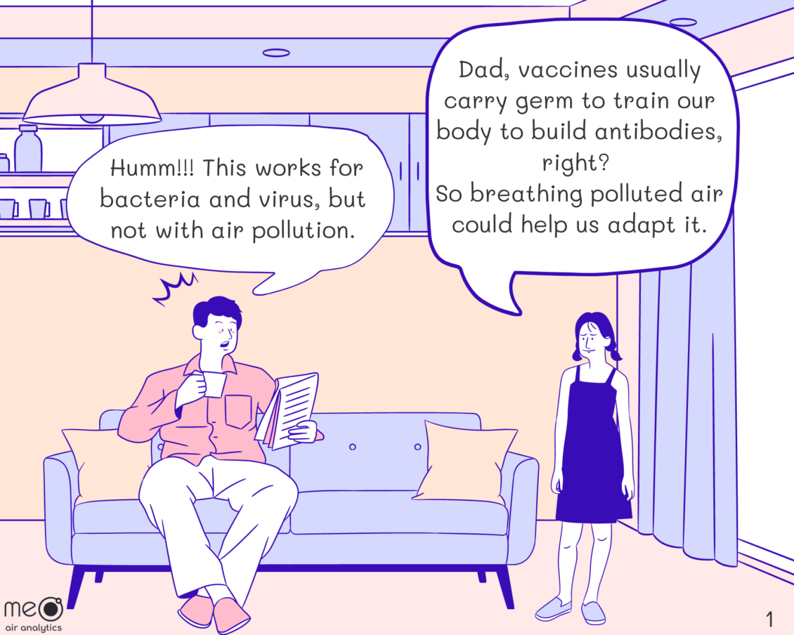 Kid: Dad, vaccines usually carry germ to train our body to build antibodies, right? In the same way, breathing polluted air could help us adapt to it. Dad: Humm!!! This works for bacteria and virus, but not with air pollution.