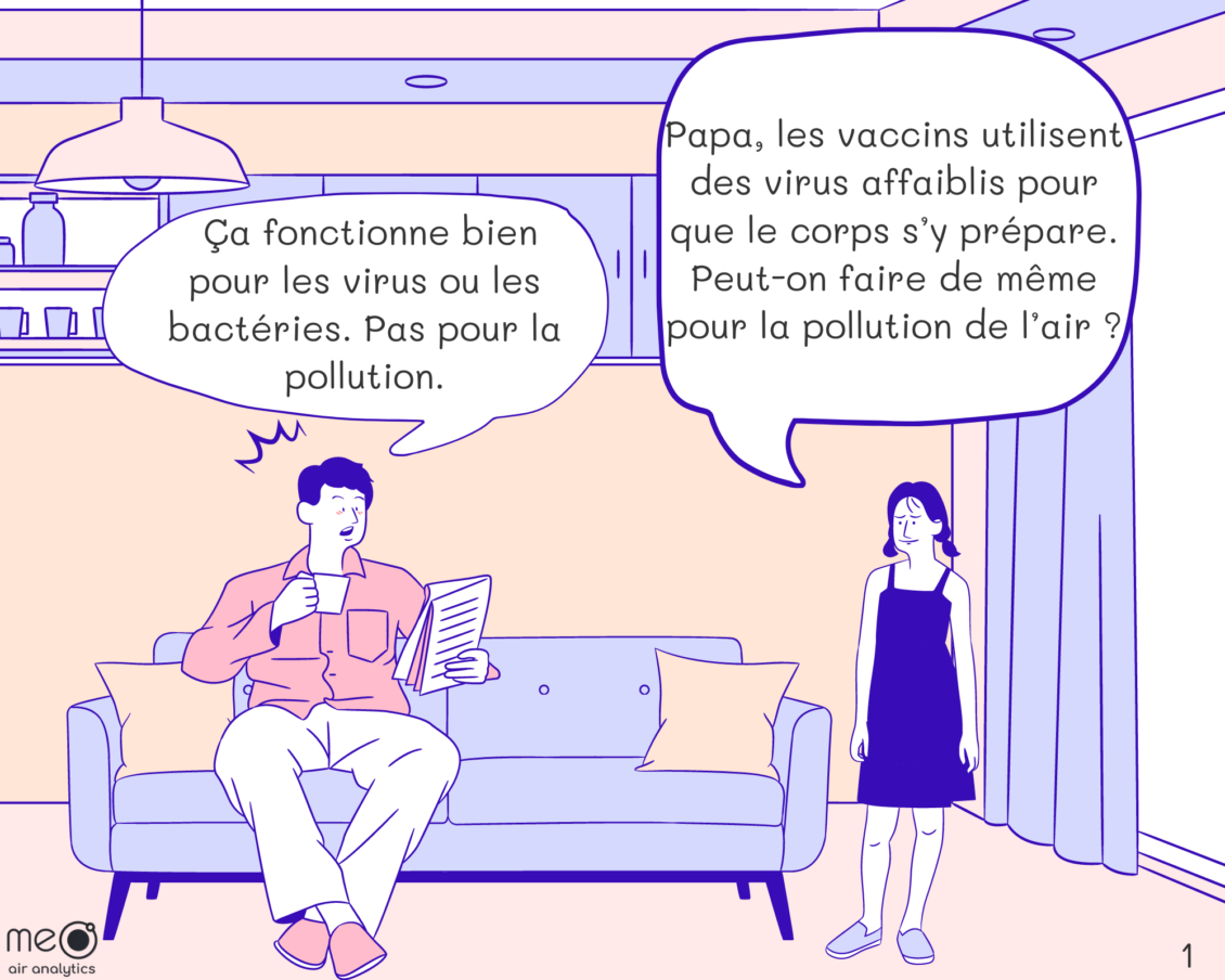 Kid: Papa, les vaccins utilisent les des virus fatigués pour que le corps s’y prépare, n’est-ce pas ? Peut-on faire de même pour la pollution de l’air ? Dad: Ça fonctionne bien pour les virus ou les bactéries. Pas pour la pollution.