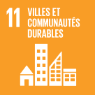 UN Sustainable Development Goal No.11 Sustainable Cities And Communities